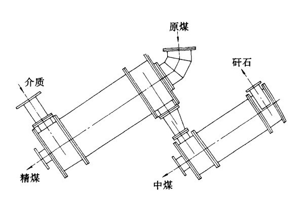 三产品重介质草莓视频软件结构